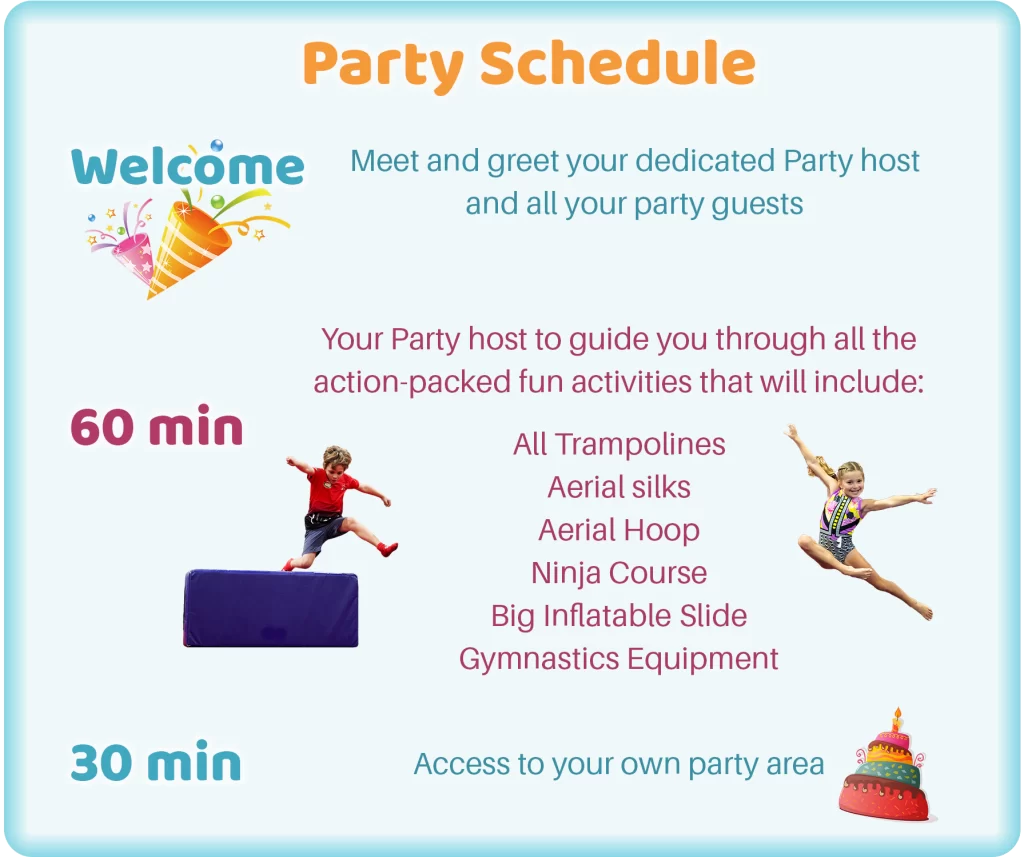 Party schedule at Flipz Academy Gold Coast birthday party